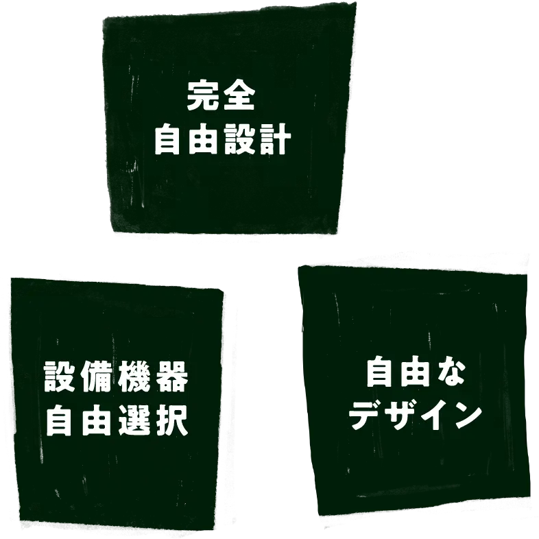 完全自由設計/設備機器自由選択/自由なデザイン